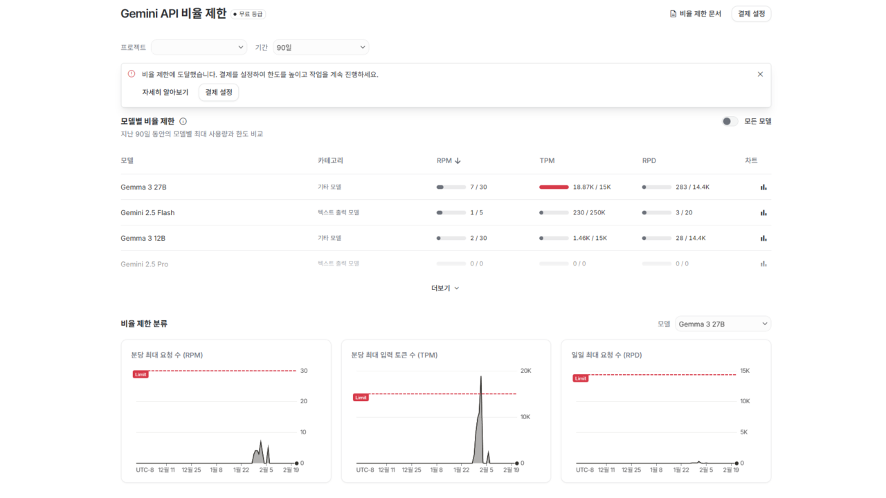 오픈클로 모델 고민의 끝엔 허무함만 남는다