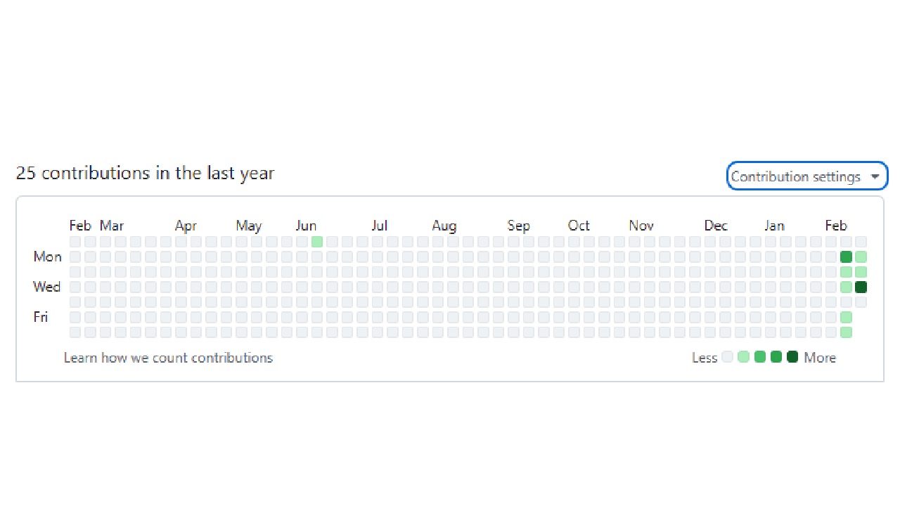 만들던 봇 날려먹고, Git과 Github를 시작했다